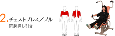 チェストプレス／プル　両腕押し引き（介護予防・運動機能回復）