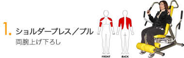 ショルダープレス／プル　両腕上げ下ろし（介護予防・運動機能回復）