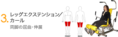 レッグエクステンション／カール　両脚の屈曲・伸展（介護予防・運動機能回復）